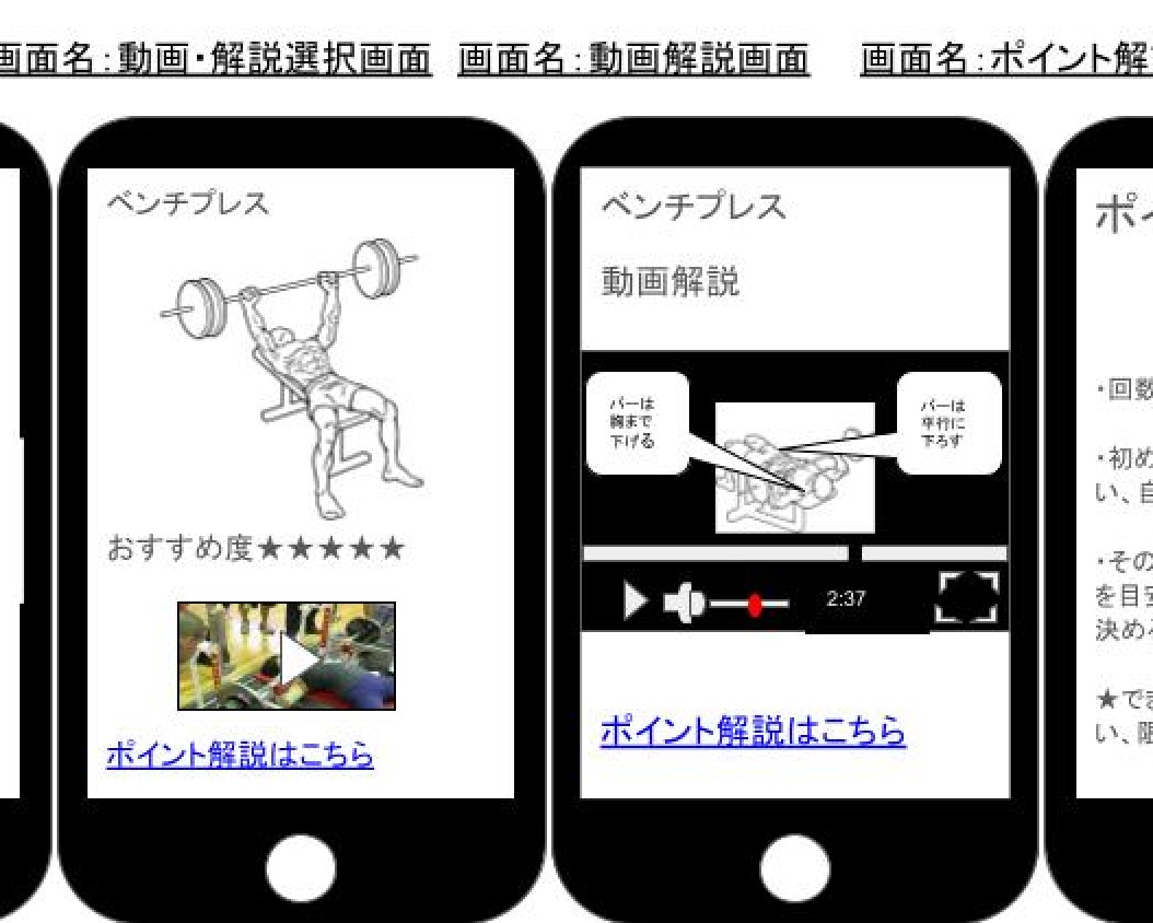 ネットワーク情報総論の写真